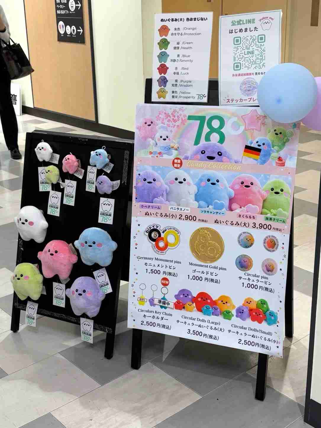 【何歳まで？】子ども達への誕生日プレゼント