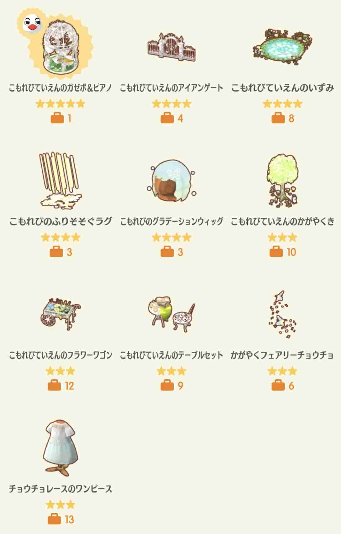 【ポケ森】どうぶつの森 ポケットキャンプ コンプリート【part99】
