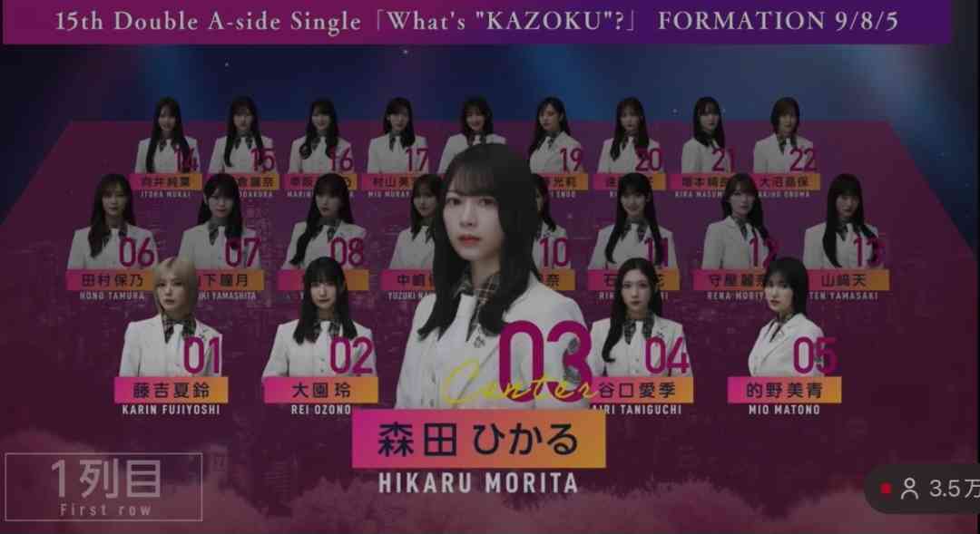 櫻坂46を語りたい Part 30