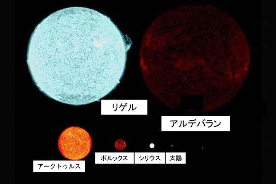 木星怖い人【第三章】
