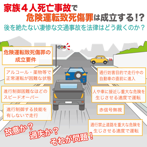 新名神の6人死亡事故 トラック運転手の54歳女を過失運転致死罪で起訴 スマホ画面に脇見･時速82キロで走行 三重･亀山市