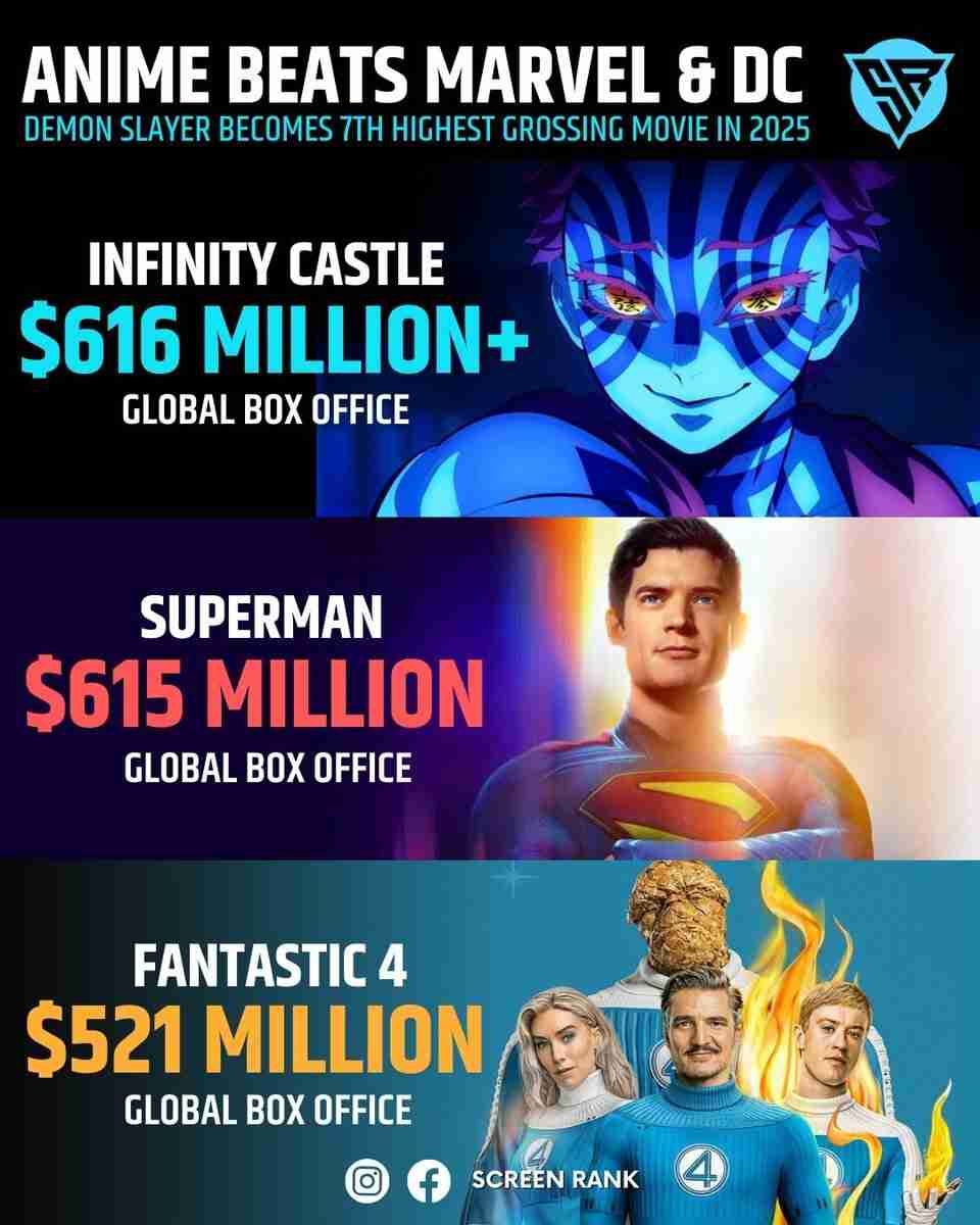 なぜハリウッド映画は衰退したのか？