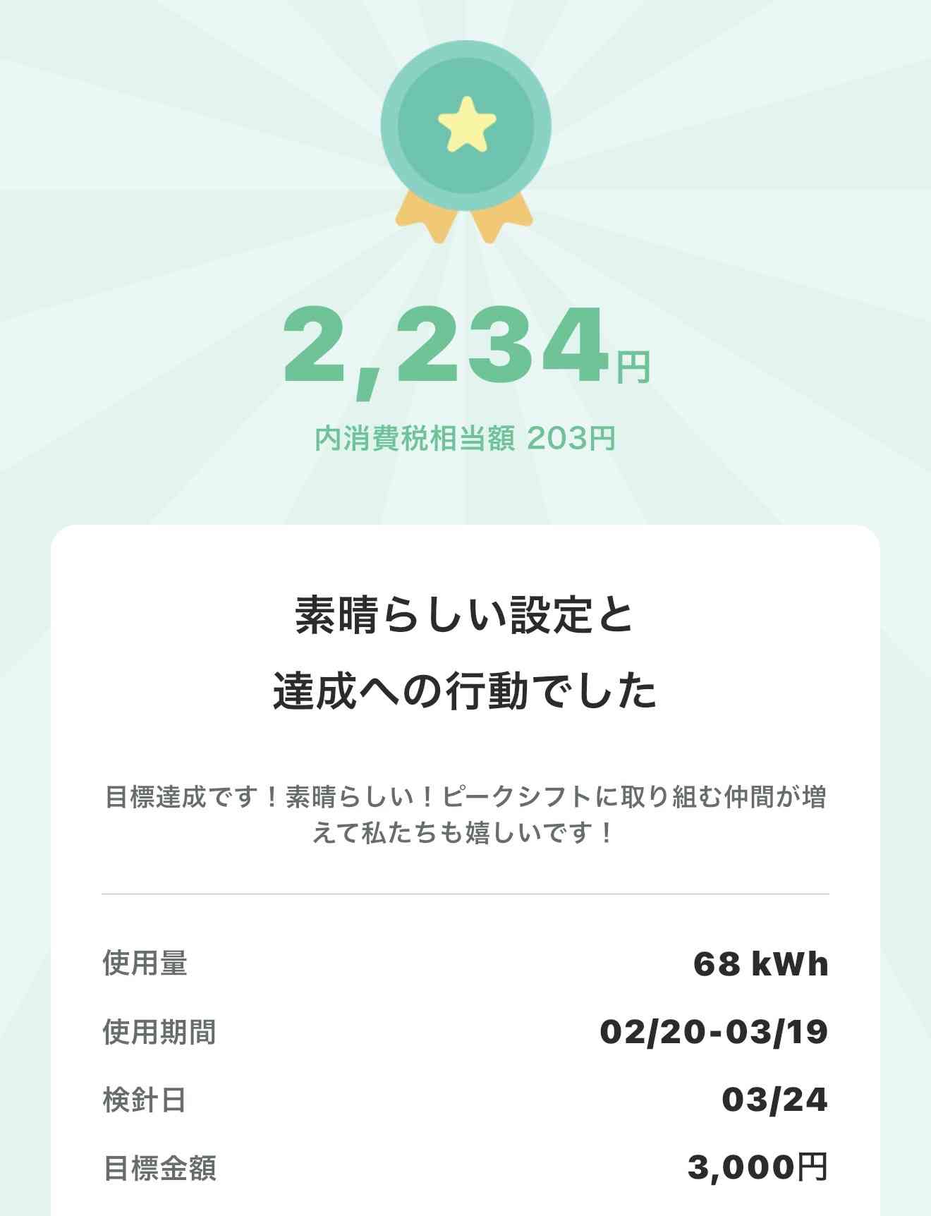 この冬の電気代