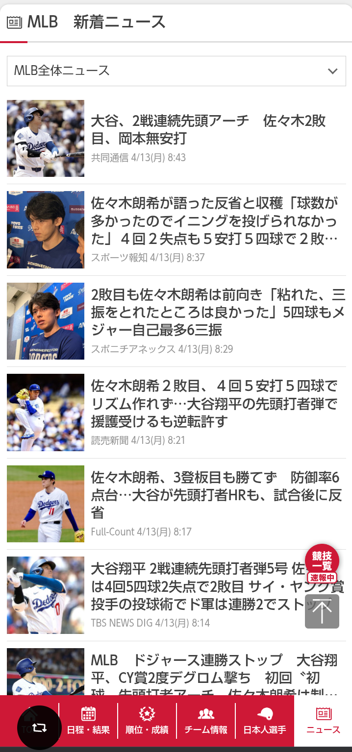 ドジャース・大谷翔平 メジャー9年目の試練 開幕6試合で本塁打、長打、打点全て「0」は初