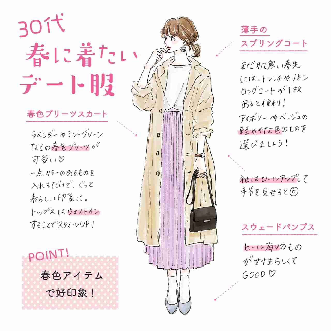 結局これがモテ服だと思うのもの