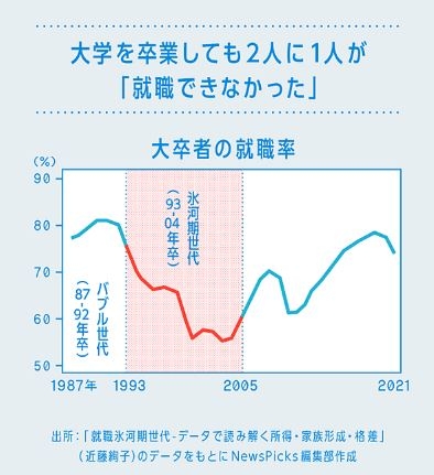 ひきこもり、40歳以上が4割超　支える家族も高齢化　家族会調査