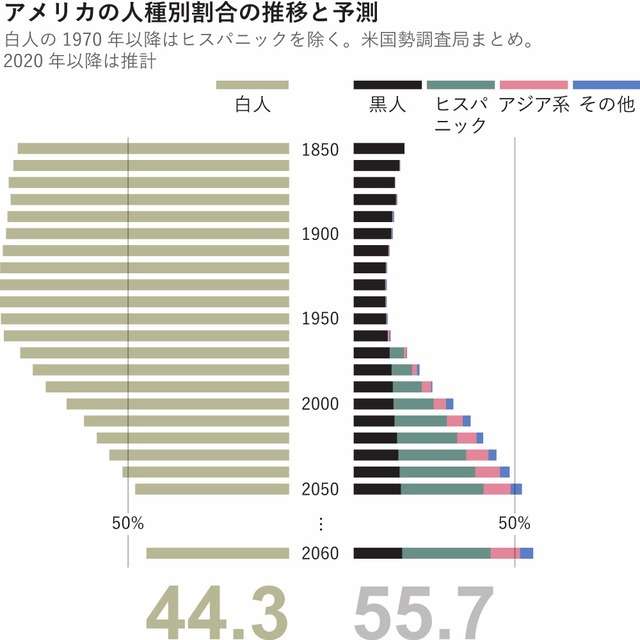 ぶっちゃけ遺産ってありますか？