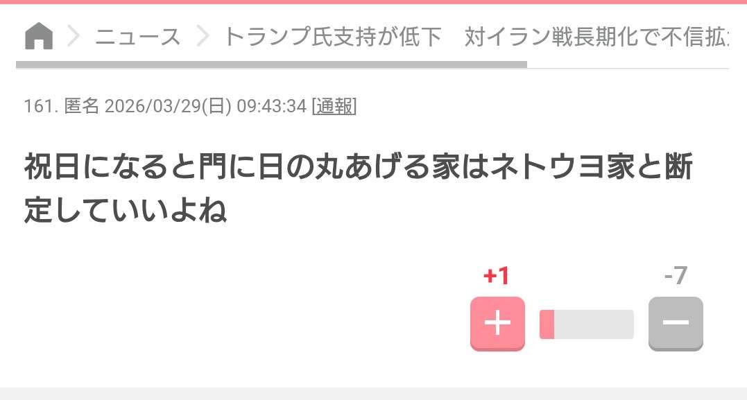 国旗を出していますか？