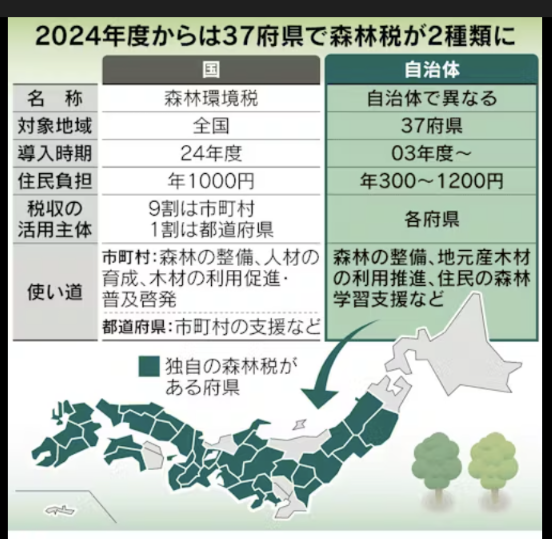 何でこんなにお金取るんだろうと思うもの　part14