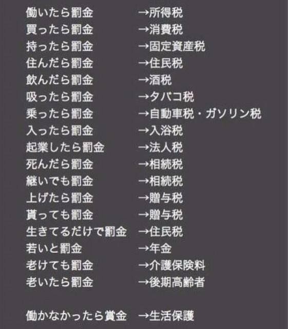 何でこんなにお金取るんだろうと思うもの　part14