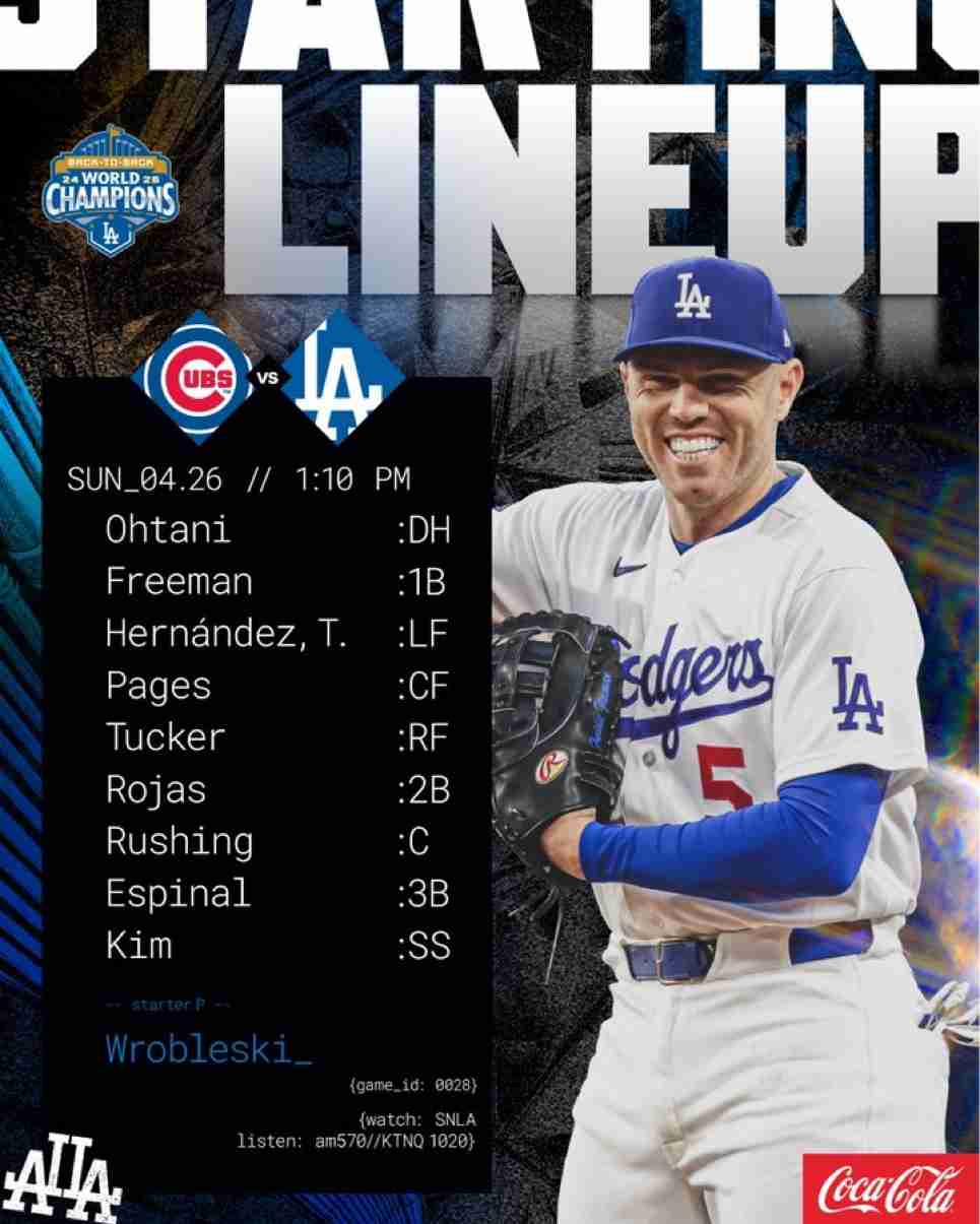 【実況・感想】MLB2026ドジャース応援トピ【アンチ厳禁】part2