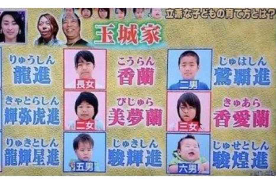 【名付け】気が強そうな名前を付けたい