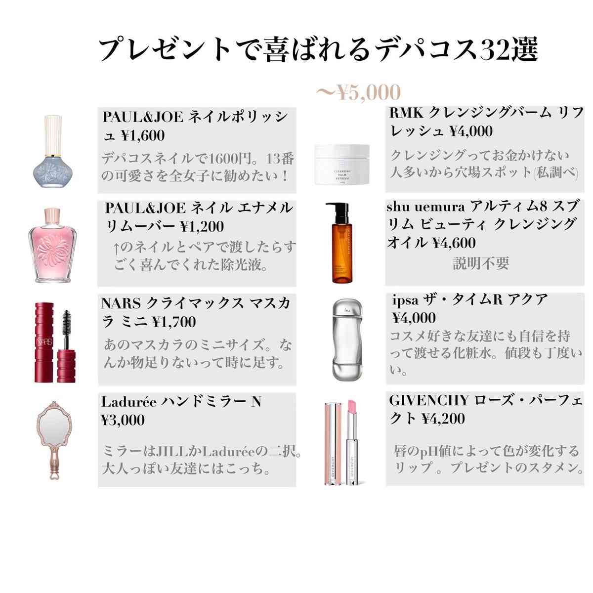 2万円で自分へのご褒美💝【GW】