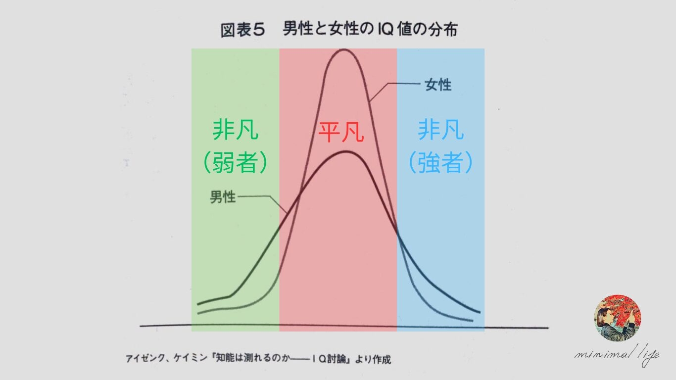 「女子は男子より国語の成績がいい」のはなぜか…「生まれつき」でも「昔からの傾向」でもなかった