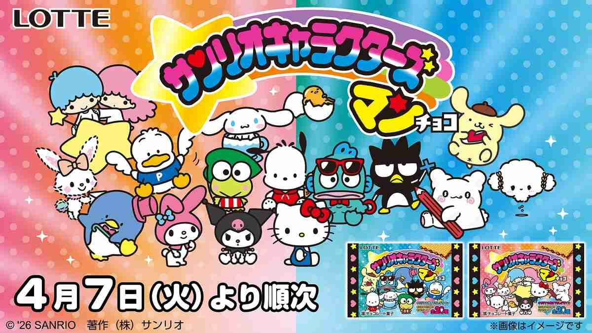 サンリオキャラクター大賞