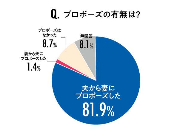 綾瀬はるか、中学時代のバスケ部親友に“モテ過ぎ伝説”暴露される「告白されたことがないんですよ」と明かされた理由は