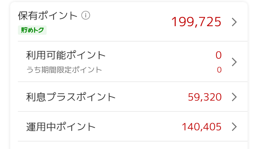 楽天ポイント貯まってますかpart5