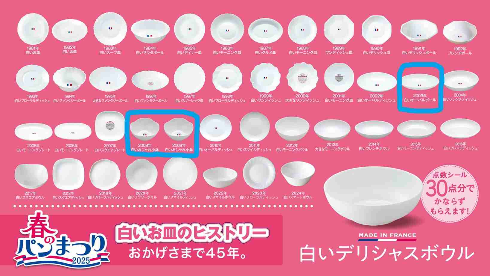 ヤマザキ春のパン祭りに求めること