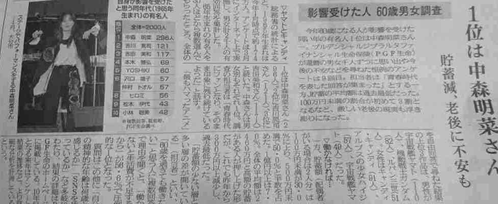 【アンチ】YOSHIKIファンの方！【禁止】