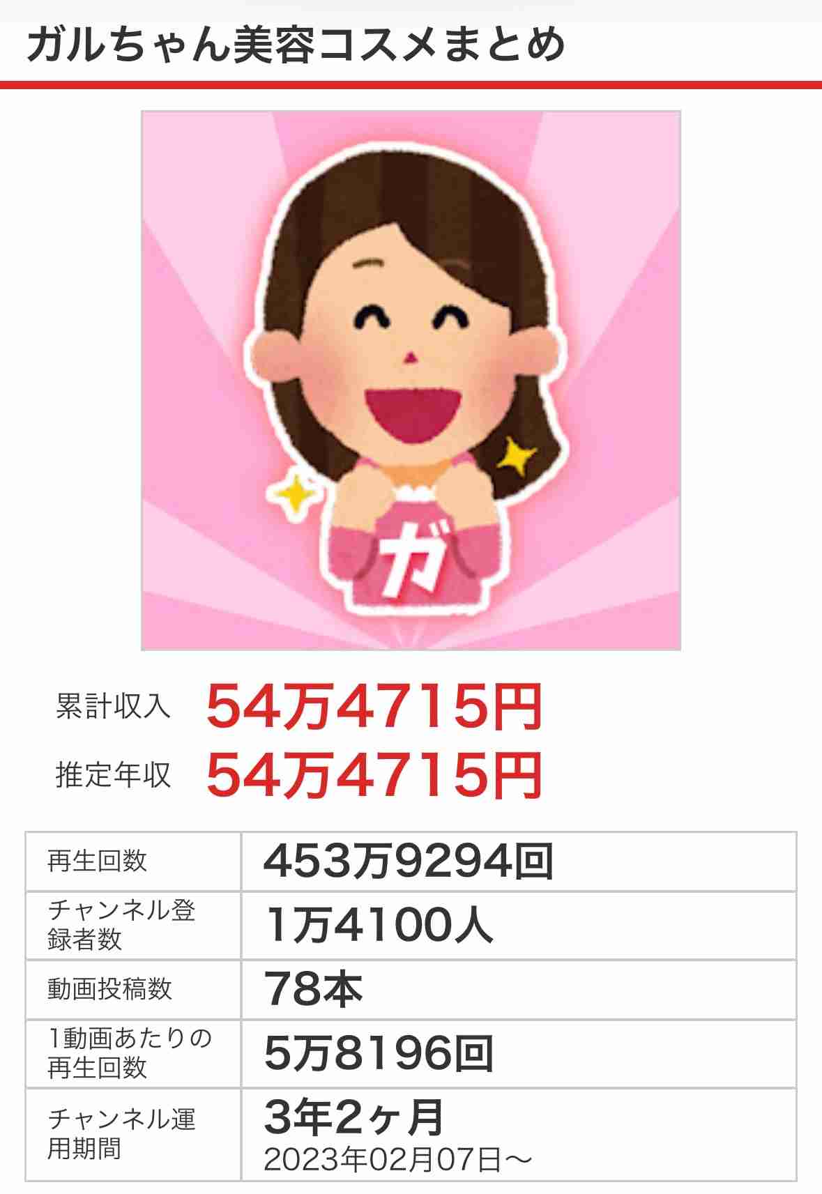 【4月】美容総合雑談トピ【YouTube転載禁止】