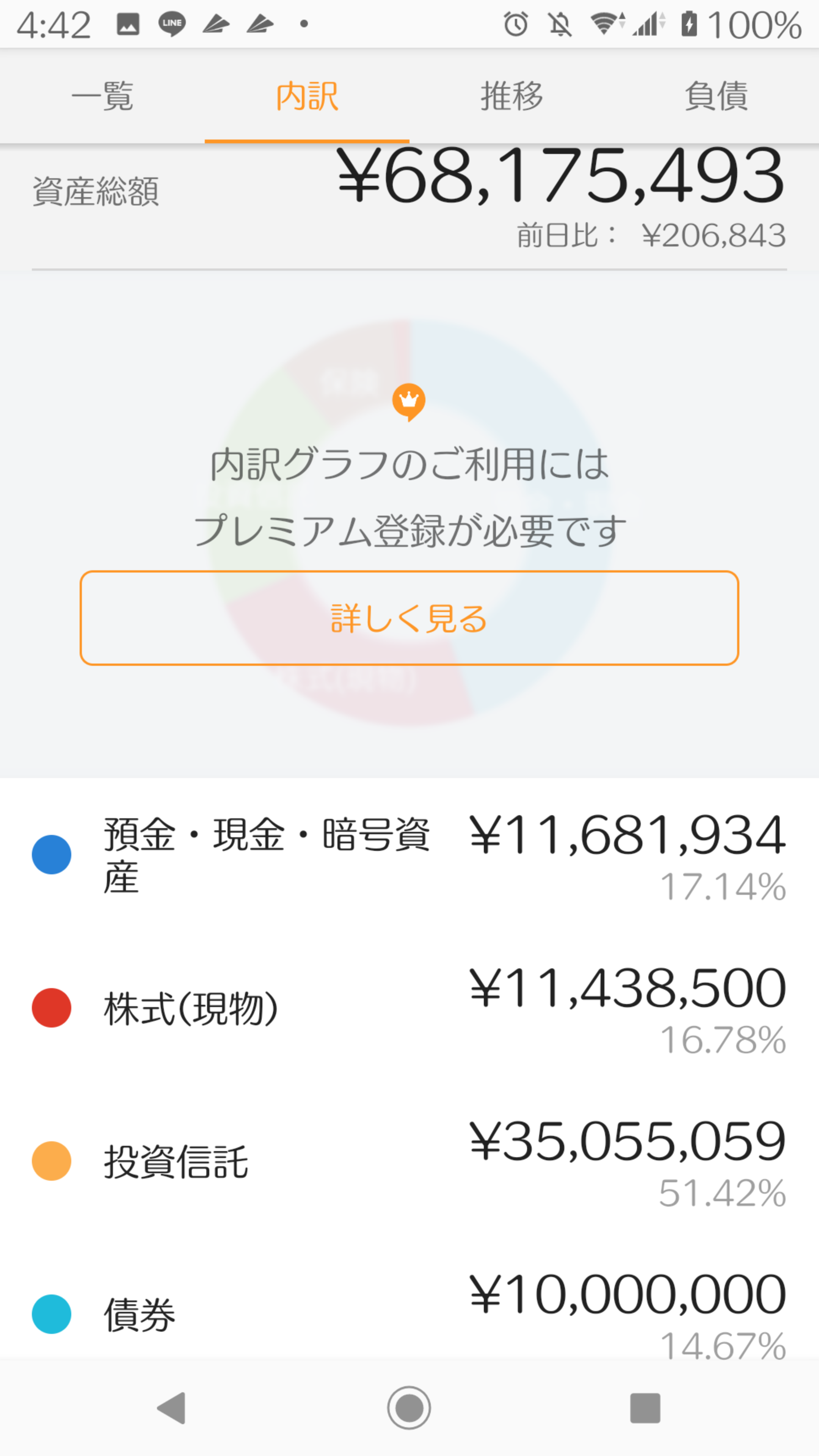 【定期トピ】お金の話をしよう part46【投資・定期・NISA・iDeCo】