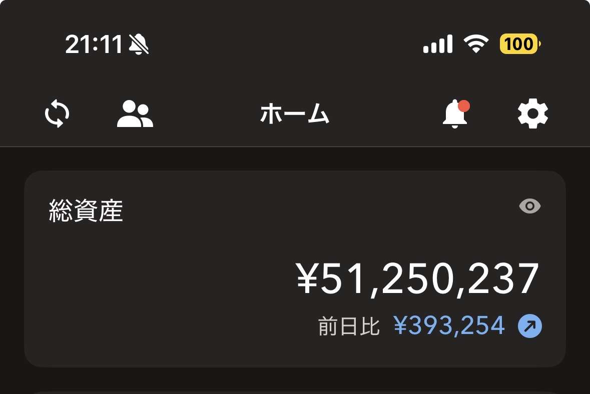 【定期トピ】お金の話をしよう part46【投資・定期・NISA・iDeCo】
