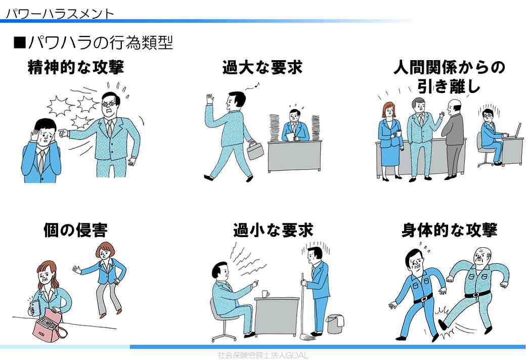 パワハラかどうか認定してもらうトピ