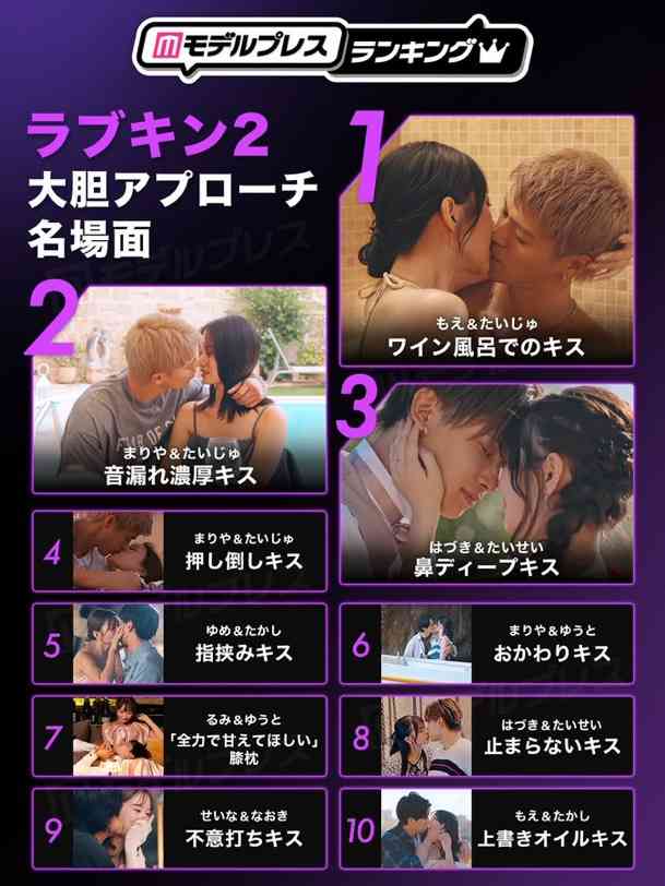 【2026年4月】ABEMA恋愛リアリティショー総合トピ