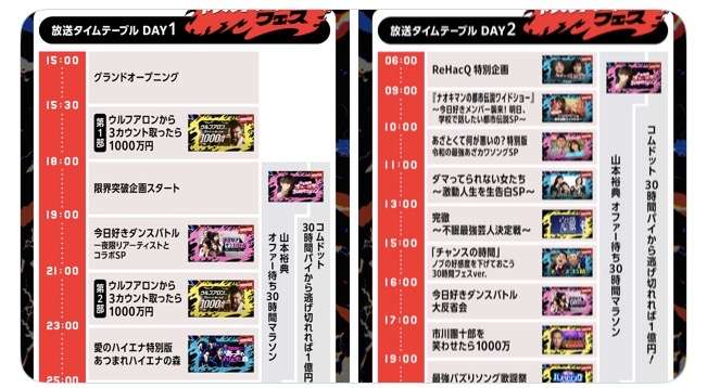 【2026年4月】ABEMA恋愛リアリティショー総合トピ