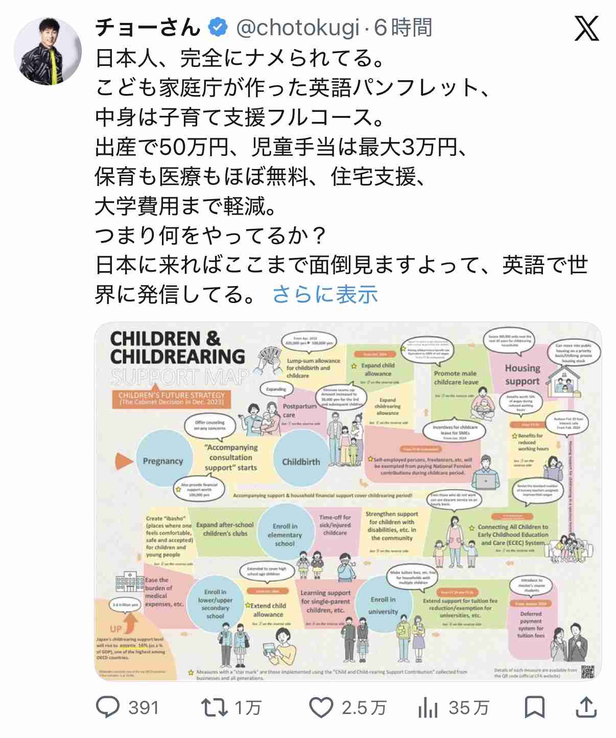 自維、主婦年金（第3号被保険者制度）縮小で一致