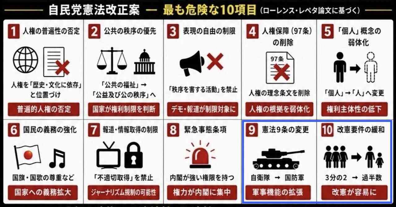 「無礼な発言にびっくりした」維新議員がれいわ・奥田ふみよ氏の“恥を知れ”発言を痛烈批判も「言論の自由を侵害された」と譲らず猛反発
