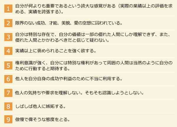 自己愛性人格障害について　part44