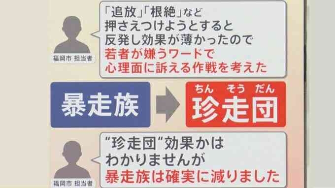 東京・福生市で男子高校生をハンマーで殴るなどし5人が重軽傷　殺人未遂容疑で逃走中の40代男に逮捕状