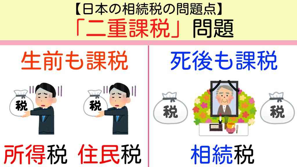 「中山美穂さんのご子息が遺産相続を放棄」日本の相続税は重すぎ？ 参政議員が国会で質問「相続税のため不動産を売却し、外国資本に買われている」