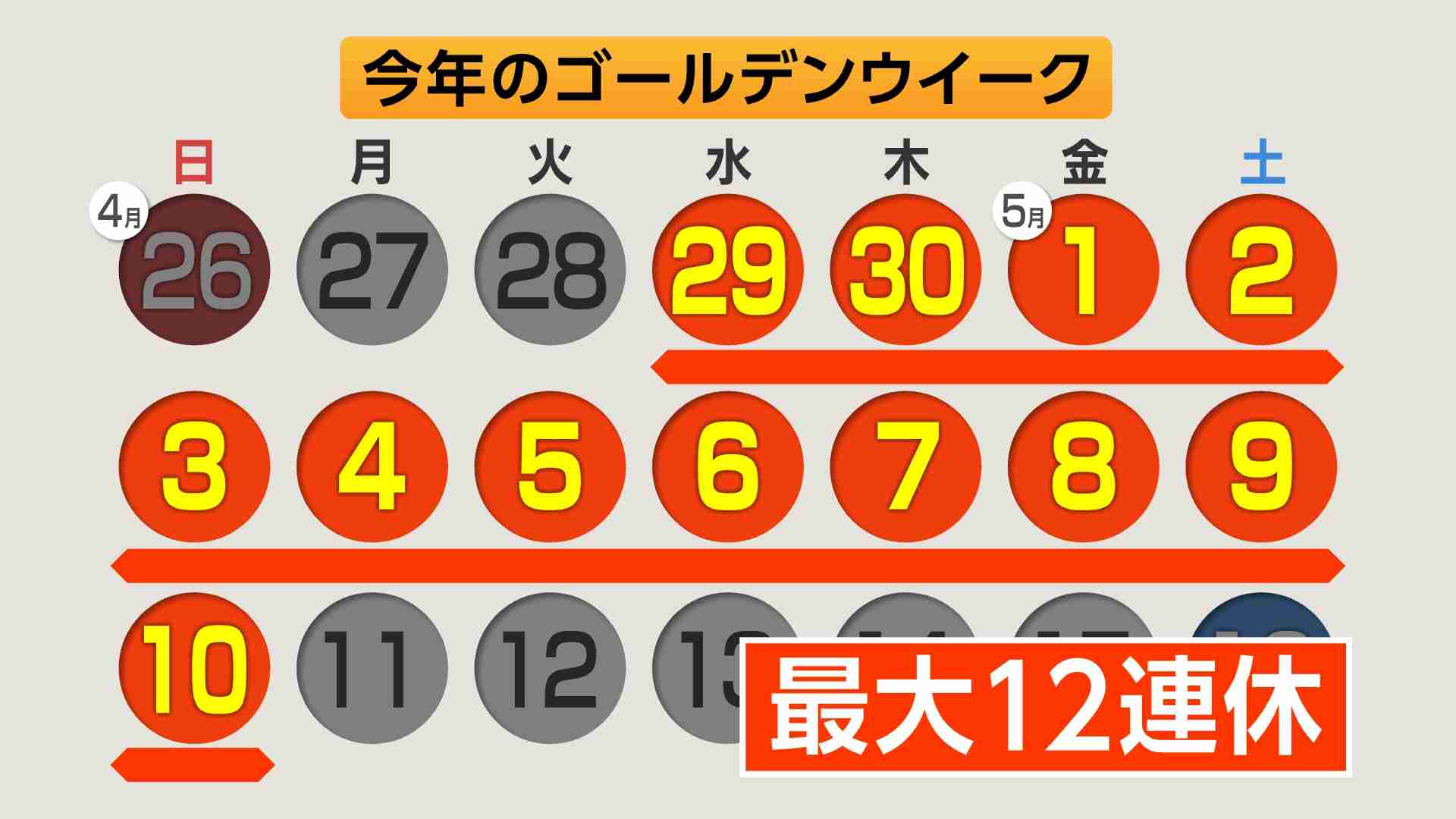 家が憂鬱な人のGW対策　［連休、悩み、グッズ、つらい］