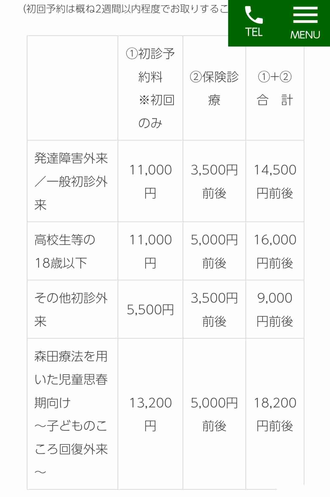 いよいよメンタル崩壊しそうな人