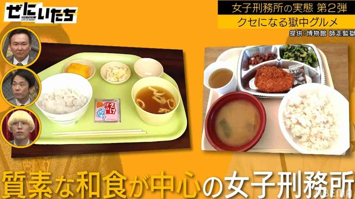 病院食で太りますか?