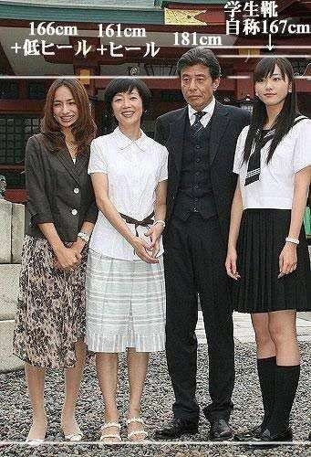 意外と身長が高い有名人