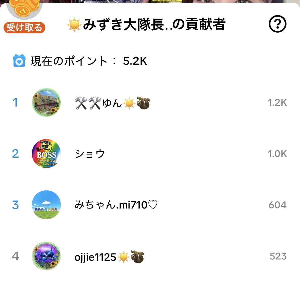 収入にバラつきがある人