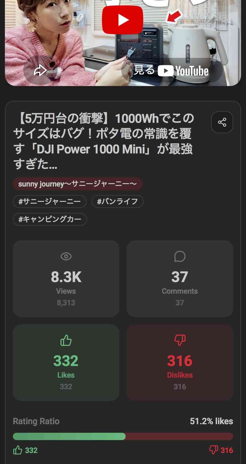 収入にバラつきがある人