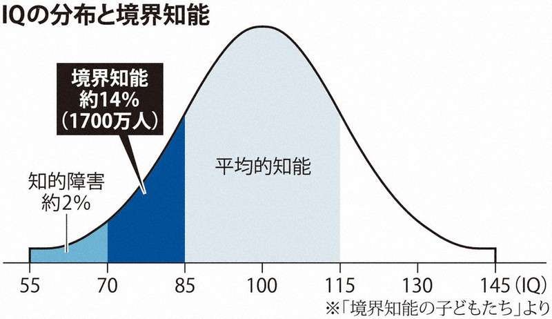 万引き逮捕の坂口杏里がすがる義父・尾崎健夫からも絶縁　浮き彫りになった“孤独状態”