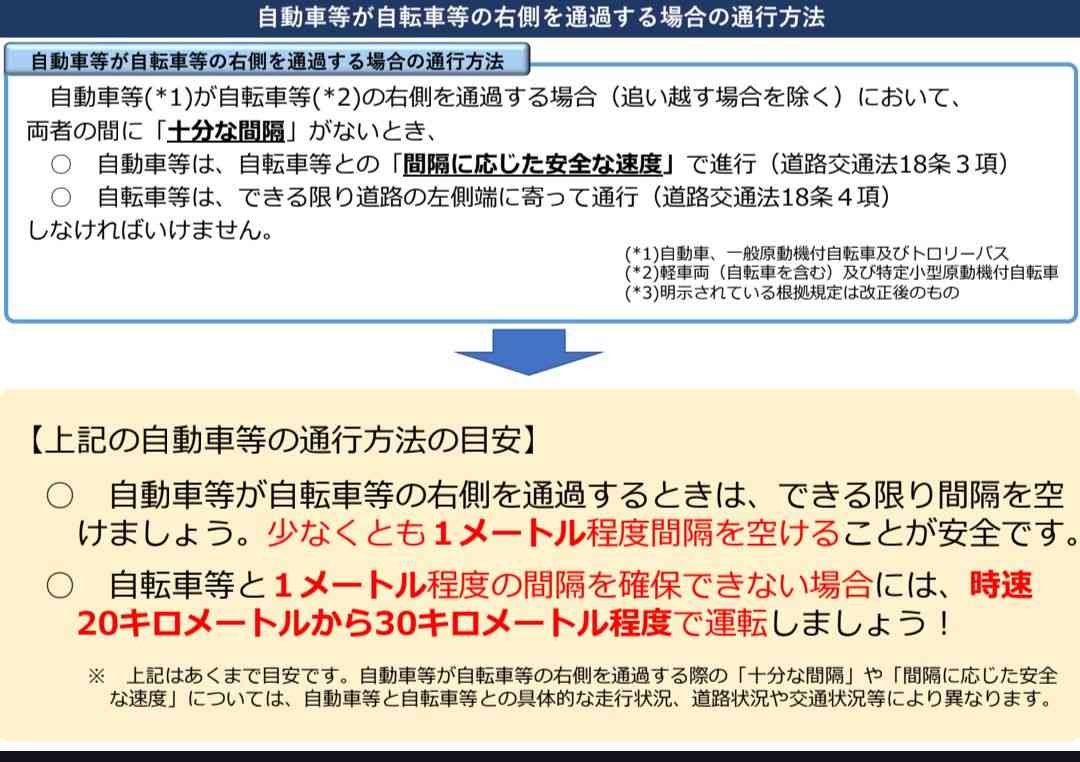 「普段乗らない人たちが決めたルールで…」倉田真由美さん、自転車「青切符」厳格化に「今後も続く厄介な問題となった」