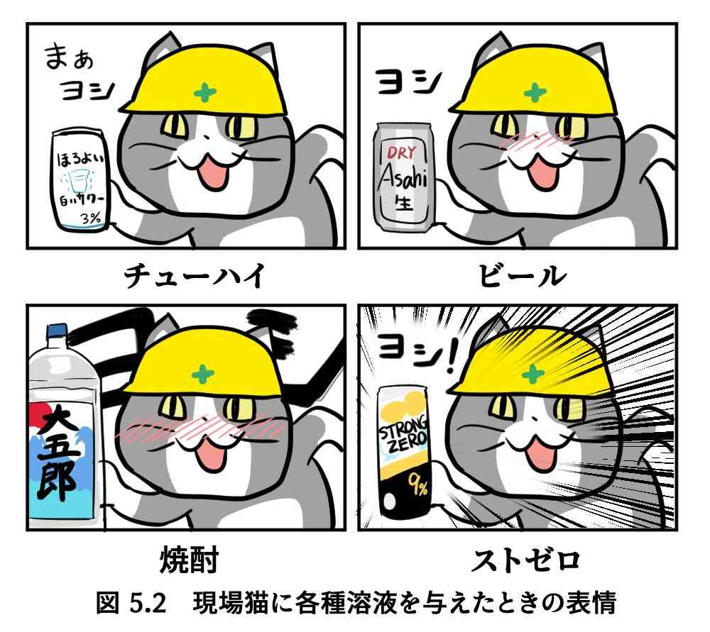 お酒やめた人