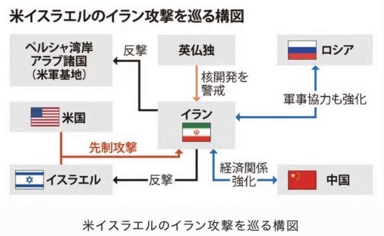 バンス副大統領、イランとの協議「合意に至らなかった」「米国に帰る」…決裂に終わったことを明らかに
