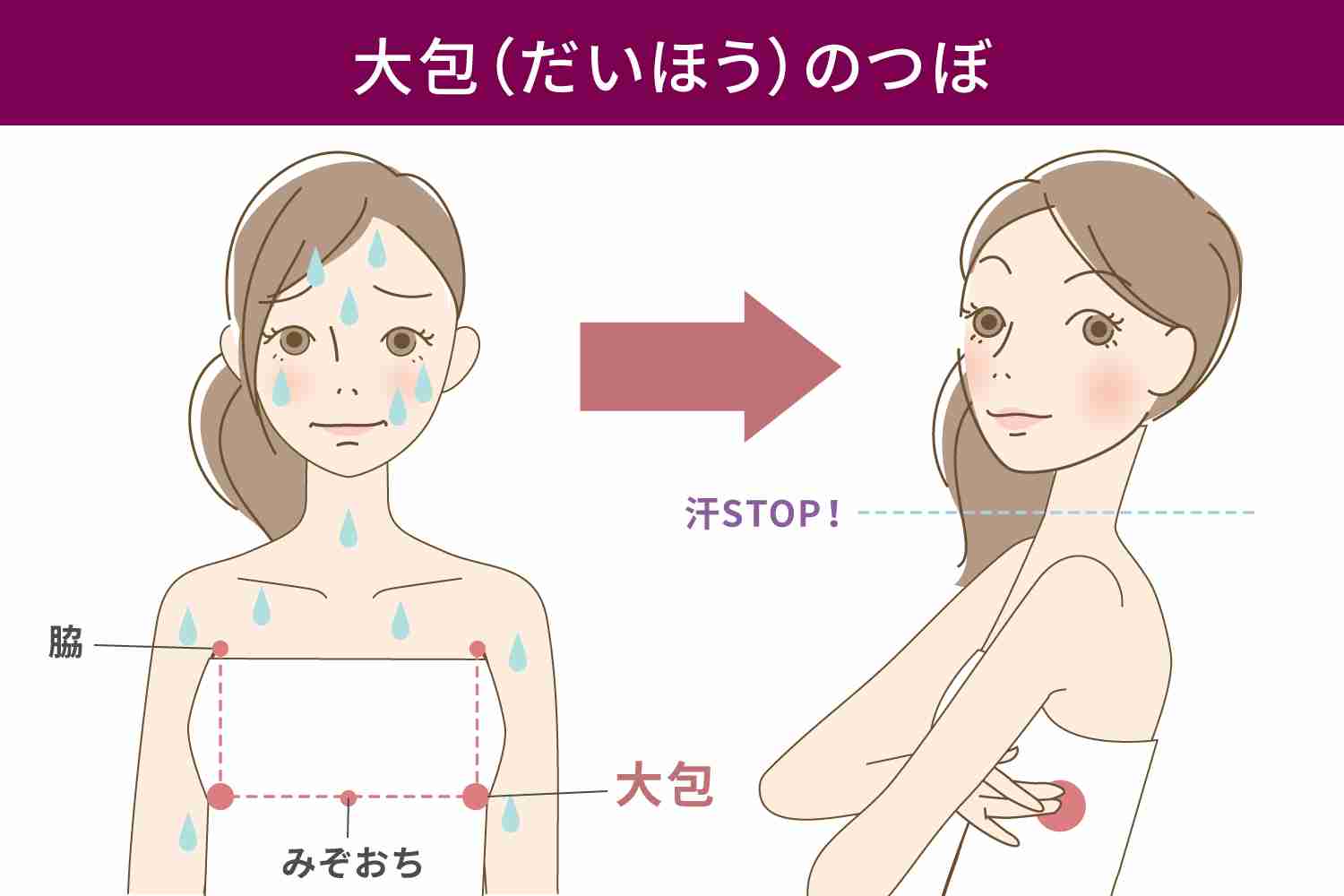 顔汗抑えられる方法ありませんか？