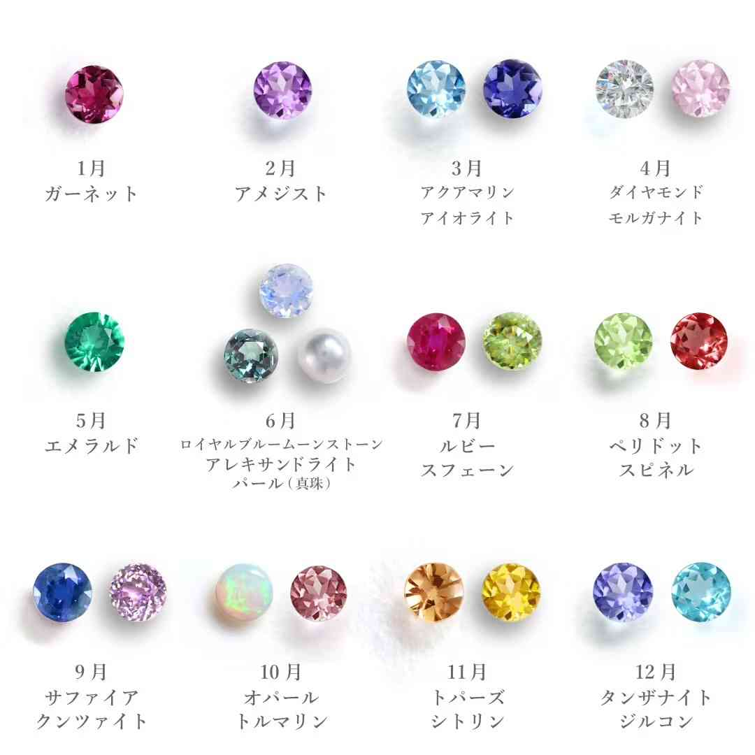 誕生石について語りたいpart2