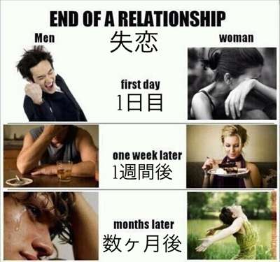 【急募】失恋後のGWの過ごし方