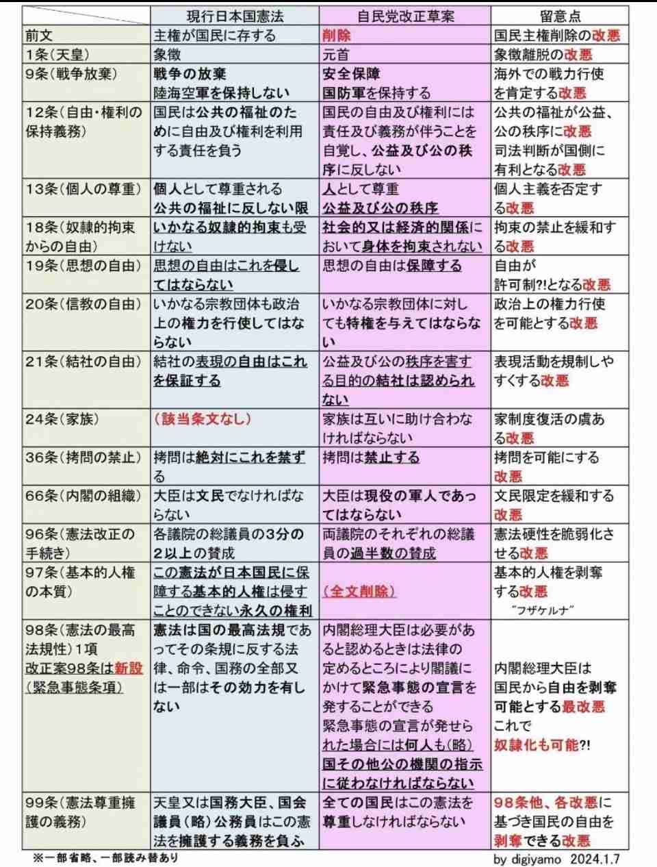 「戦争とかムリ」　若者の姿目立った反戦集会　神奈川・藤沢