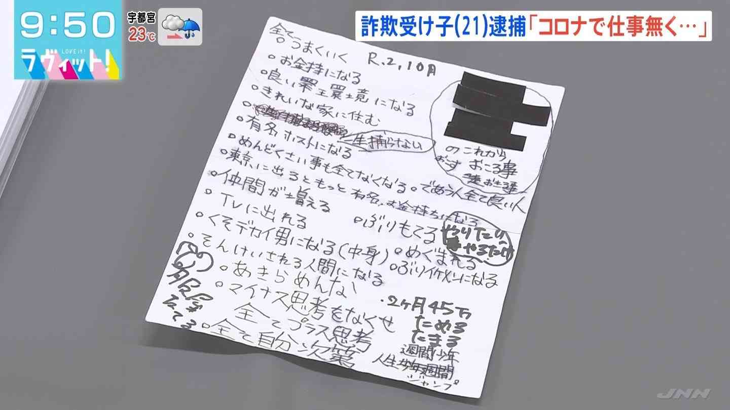正社員で年間休日数100日以下の職場で働いてる方