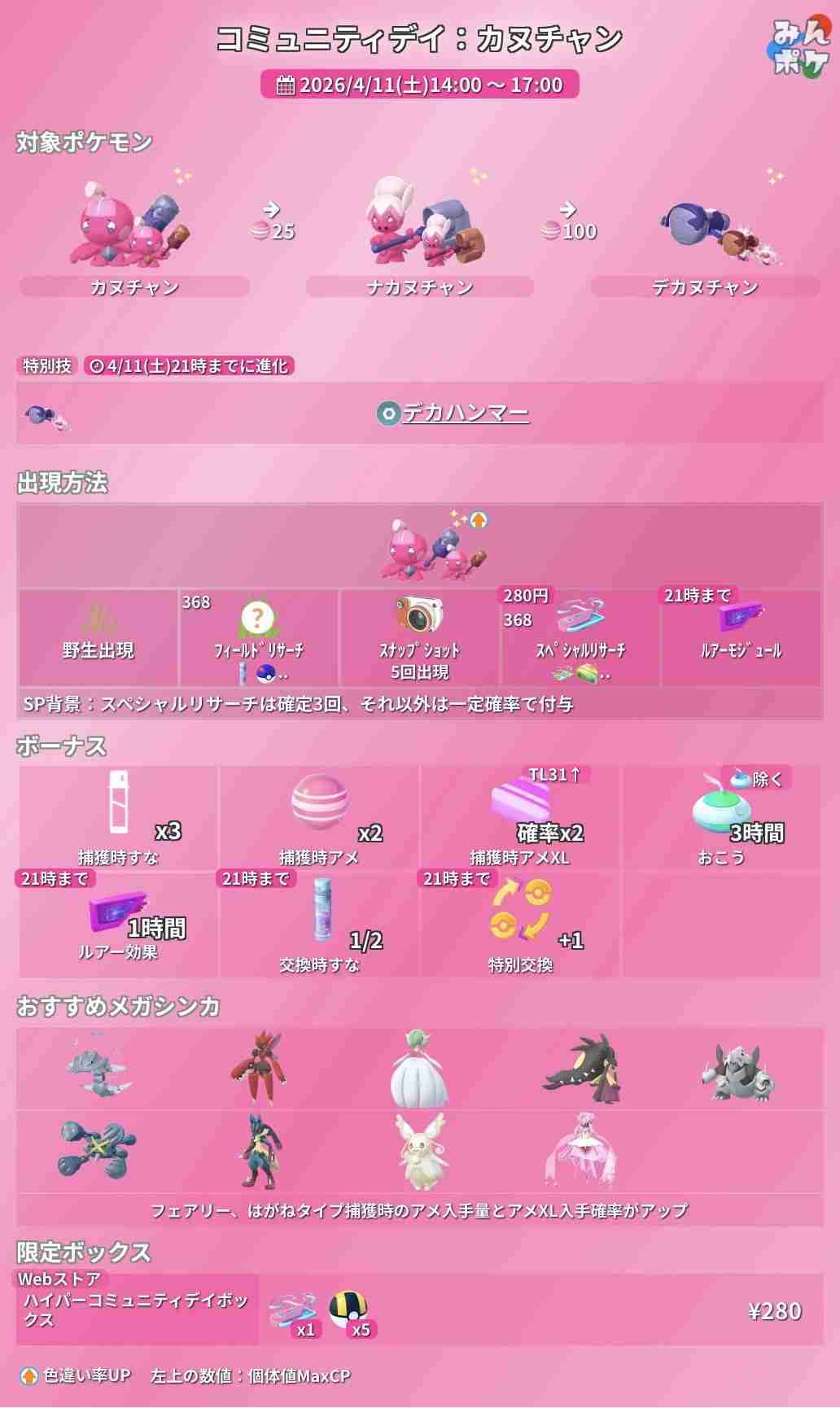 ポケモンGOをやっている人！Part.116